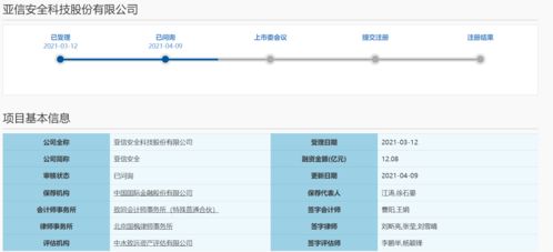 亞信安全科創(chuàng)板IPO取得新進(jìn)展 網(wǎng)絡(luò)與信息安全軟件開(kāi)發(fā)的領(lǐng)跑者進(jìn)入“已問(wèn)詢”階段